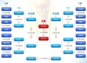 阿森纳,载再战欧冠,皇马,香港赛马,香港马会,赛马赛事,马术资讯