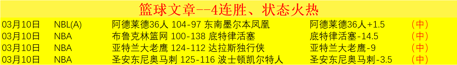 汉姆独得,詹姆斯,分三双难挽,香港赛马,香港马会,赛马赛事,马术资讯
