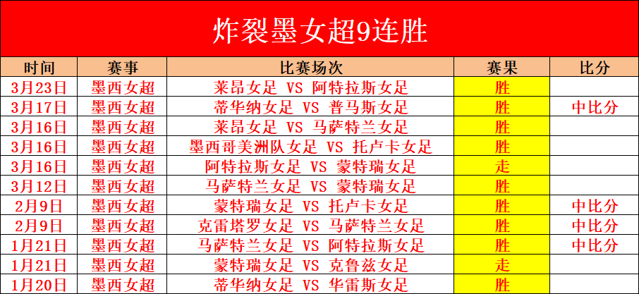 独家报道,弗里克轻松,休憩两天,香港赛马,香港马会,赛马赛事,马术资讯