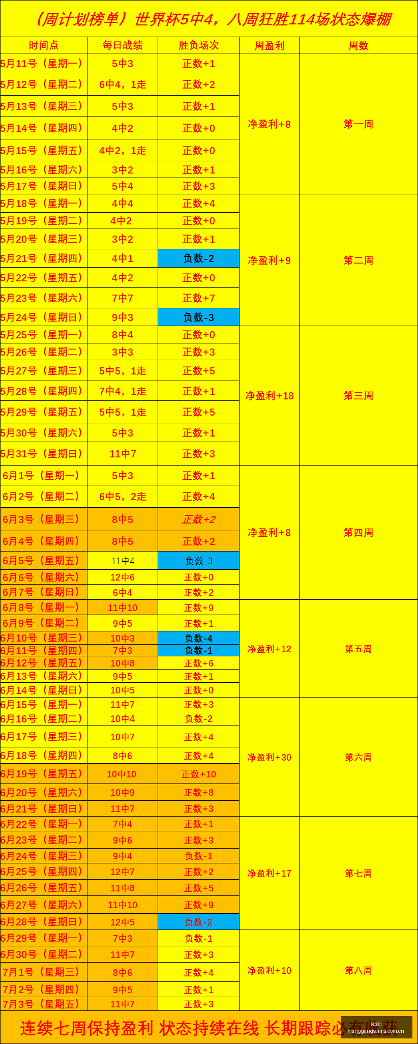 香港赛马,香港马会,赛马赛事,香港赛马,香港马会,赛马赛事,马术资讯