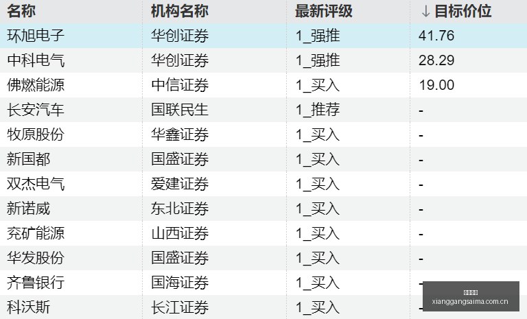 电竞赛事观,战人数创新,电竞市场持,香港赛马,香港马会,赛马赛事,马术资讯
