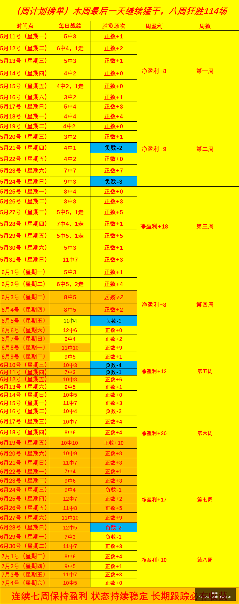 日债收益率,突破,年新高,香港赛马,香港马会,赛马赛事,马术资讯
